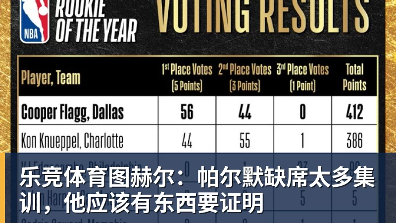 乐竞体育图赫尔：帕尔默缺席太多集训，他应该有东西要证明