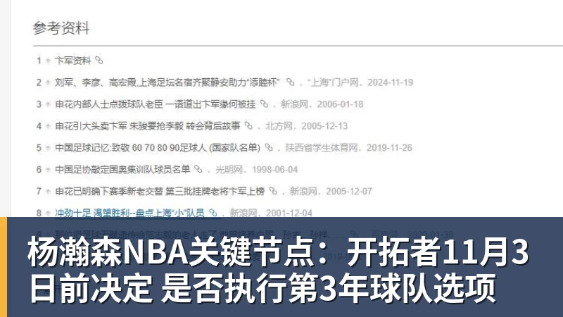 杨瀚森NBA关键节点：开拓者11月3日前决定 是否执行第3年球队选项